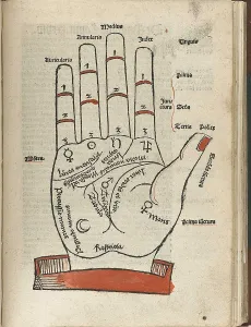 Woodcuts Prints: Woodcut of a hand with palmist markings to aid the interpretation of lines
