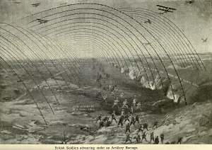 January Prints: World War 1. Diagram of British soldiers advancing under a creeping artillery barrage