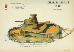 Mechanized Prints: World War 1 French Renault tank with camouflage paint was developed in 1917
