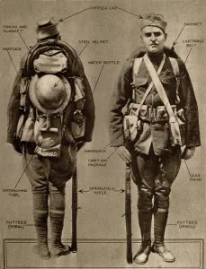 Infantry Prints: World War 1. United States Infantryman when fully equipped for field service